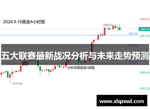 五大联赛最新战况分析与未来走势预测